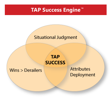 TAP Success Engine