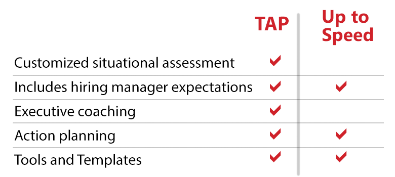 TAP and Up to Speed offering chart